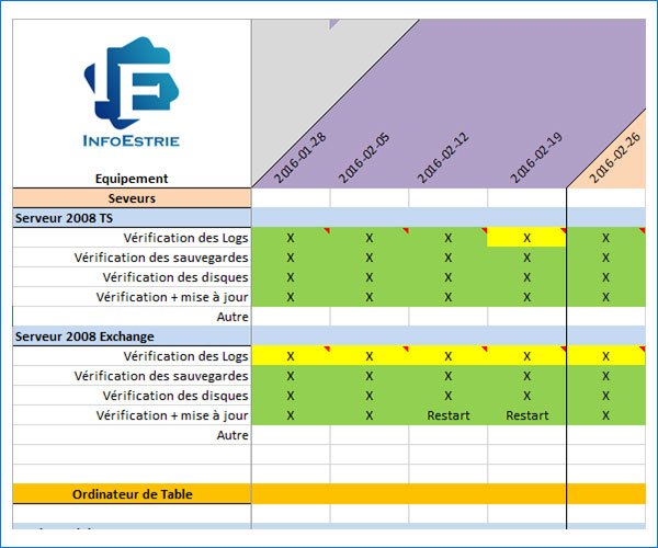 Maintenance mensuelle Maintenances